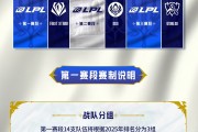 2026LPL赛制介绍：第一赛段组内双循环BO3，双边无畏征召，第一80积分！